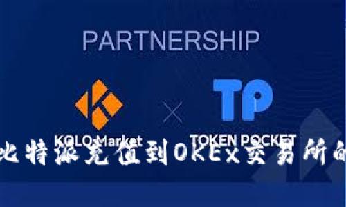 如何通过比特派充值到OKEx交易所的完整指南