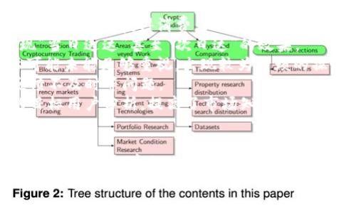   b特派官网最新app下载，获取优质快递服务！ / 
 guanjianci b特派, 最新app下载, 快递服务 /guanjianci 

一、b特派app下载的意义和优势
在如今的快递行业中，用户对服务质量和速度的期待不断提高。b特派作为一家有着优质信誉的快递服务提供者，推出了其官方网站的最新app下载。通过这款app，用户能够享受到更便捷的快递服务，不论是寄件、收件还是查询快递状态，其功能都能够极大地方便用户的日常生活。
首先，b特派app在用户体验上的设计可谓下足了功夫。界面简洁直观，用户可以轻松找到所需功能，无需复杂的操作流程。此外，b特派app配备了实时的快递跟踪功能，用户只需输入快递单号，即可实时查看包裹的动向。这在以往的快递服务中，用户常常需要拨打客服电话进行询问，而b特派app则能够有效节省用户的时间和精力。
其次，使用b特派app下单寄件更加高效，用户只需要填写相关信息并选择快递员上门取件，便可轻松实现快递寄送。这种“上门取件”的服务，极大地方便了繁忙的都市人群，尤其适合职场人士和家庭主妇等需要频繁寄件的用户。
最后，b特派app提供了多种优惠活动，如首次注册可获得减免运费券、推荐老友注册可享受返现等。通过这些优惠手段，b特派希望能够吸引更多用户下载使用其app，并在激烈的快递市场中占据一席之地。

二、如何下载b特派官网最新app下载
下载b特派的手机客户端是用户体验一系列优质快递服务的第一步。为了帮助各位用户更快地完成下载，以下是详细的步骤说明。
1. **访问官方网站**：首先，用户需要打开智能手机的浏览器，搜索“b特派官网”并进入官方网站。在网页的首页，通常会有显著的“下载app”按钮，用户可以直接点击进入下载页面。
2. **选择对应操作系统**：b特派的app支持Android和iOS两个主要操作系统。在下载页面，用户需要选择与自己手机操作系统相对应的版本。例如，如果你是Android用户，就选择“安卓下载”，而iOS用户则选择“苹果下载”。
3. **安装app**：对于Android用户，下载完成后，需要在手机的设置中允许安装来自非应用商店的应用。安装完毕后，用户可以在手机主屏幕找到“b特派”图标，点击即可使用。而对于iOS用户，直接点击图标即可打开app。
4. **注册与登录**：第一次使用的用户需要进行注册，可以通过手机号码或者邮箱进行简便注册。注册后，用户可用注册的信息登录应用，享受各类快递服务。

三、b特派app的主要功能详解
b特派app不仅仅是一款提供快递寄送的工具，其丰富的功能与高效的体验相结合，使得app更具吸引力。以下是b特派app的几项主要功能介绍。
1. **快速寄件**：用户在app中能够选择“寄件”功能，只需填写寄件人和收件人信息，选择快递类型，系统便会自动为用户生成快递单号。同时，用户还可以选择上门取件服务，无需到快递点，节省了往返的时间。
2. **快递查询**：用户通过“快递追踪”功能，可以输入单号，查看快递的实时状态。实时更新的状态让用户能够随时掌握快递的动向，避免了担心包裹丢失的问题。
3. **优惠活动**：b特派app定期推出各项优惠活动，用户在app中可以看到最新的优惠信息，使用优惠券寄件或推荐新用户均可以获得相应的奖励。
4. **在线客服**：用户在使用过程中如遇到任何问题，可以通过app内置的在线客服进行咨询，帮助用户解决各类问题。
5. **个人中心**：app提供了个人信息管理的功能，用户可以随时查看自己的寄件历史、收件历史以及账户余额等信息，便于管理个人快递需求。

四、用户在使用b特派app时常见问题
随着b特派app的普及，用户在使用过程中不可避免会遇到一些问题。以下是一些常见问题及解决方案。
1. **app无法下载**：险些每个用户在下载app时都可能会遇到这种情况。通常这是因为网络问题或存储空间不足。用户可以检查网络连接，或者清理手机存储空间后再试一次。
2. **快递单号查询不到信息**：出现这种情况通常是因为快递单号错误，建议用户仔细核对输入的单号。此外，有时快递信息未能及时更新，用户可以稍后再次查询。
3. **上门取件服务没有响应**：假如用户申请了上门取件却没有快递员上门取件，可能是由于订单没有成功生成或者快递员排班问题。建议用户在app内联系客服页面进行咨询，寻求帮助。
4. **账户绑定问题**：在注册或解除绑定中，用户常常会遇到账户问题。用户请确保输入的信息无误，且使用过的手机号仅限于同一用户。如果仍有问题，建议联系在线客服。
5. **优惠券无法使用**：这通常跟优惠券的使用规则有关，用户需要仔细阅读相应的条款，若依然无法使用，请联系app客服获取进一步的帮助解决问题。

五、b特派与竞争对手的对比分析
在快递市场竞争愈加激烈的大背景下，b特派作为新兴进军者，必须展现出独特性和优势才能吸引用户。以下是b特派与常见竞争对手的对比分析：
1. **价格**：b特派在价格策略上一直维持着较为平价的定位，对比传统的快递公司，b特派的寄件费用普遍较低，并提供更为丰富的优惠活动，力求在价格上赢得消费者青睐。
2. **服务速度**：b特派在服务速度上下足了功夫，特别是在城市内部的快递服务上，b特派承诺更快的投递时效，通常在同城快递服务上能够实现“当日送达”甚至“次日达”的效果。
3. **用户体验**：b特派的app在设计上追求简单易用，避免了用户在使用过程中产生的困扰。而一些老牌快递公司在app的流畅性与用户体验上可能未能足够重视，出现较为繁琐的操作流程，导致用户流失。
4. **客户服务**：b特派重视客户的反馈，在app内置在线客服，用户能在最短时间内解决问题，而其他快递公司相关服务可能存在响应时间长、反馈不及时等问题。
5. **市场整体存在感**：尽管竞争激烈，b特派仍然在短时间内吸引了不少用户的关注，其广告宣传和社交媒体营销策略也值得一提，通过精准的目标用户分析，提高了市场知名度。

六、总结与展望
随着智能手机的普及和全面连接的时代到来，快递行业也发生了显著的变化。b特派通过推出最新的官网app，致力于提升用户的快递体验，在市场中占据了一席之地。对于用户来说，b特派的 快递服务不仅实用，为生活带来了便利，也在一定程度上改变了传统快递行业的服务方式。
在未来，b特派有望进一步服务，提升技术方案，为用户提供更加智能化、便捷化的快递体验。同时，也期待b特派和其他竞争者共同推动快递行业向更高水平发展，为广大的用户提供更优质的快递服务。