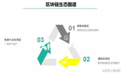 关于“b特派下载不了软件”的问题，我将尽量为您提供一篇较为详细的内容，包含常见解决方案、可能的原因，及其对用户的影响。

如何解决B特派软件下载不了的问题？