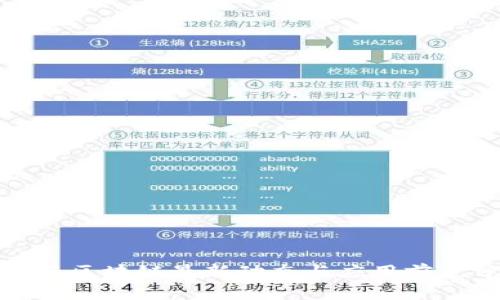 金山云区块链最新动态与应用前景分析