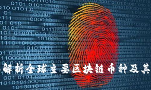 全面解析全球主要区块链币种及其特点