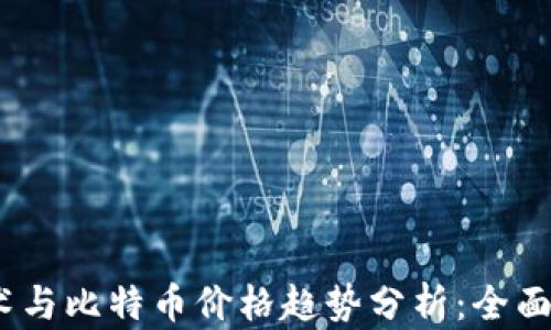 
2023年区块链技术与比特币价格趋势分析：全面解读未来投资机会