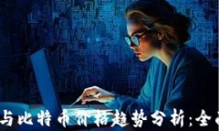 2023年区块链技术与比特币价格趋势分析：全面解