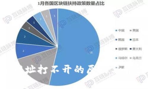 bitpie网址打不开的原因与解决方案